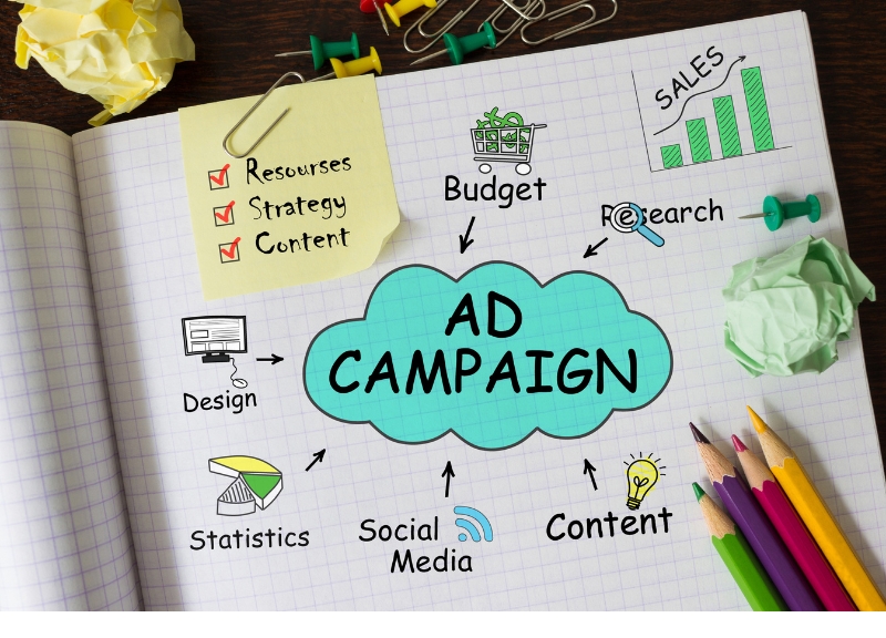 google ads agency Edmonton