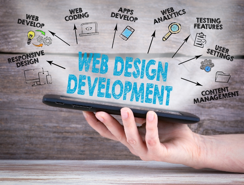 Ontario Website Developers