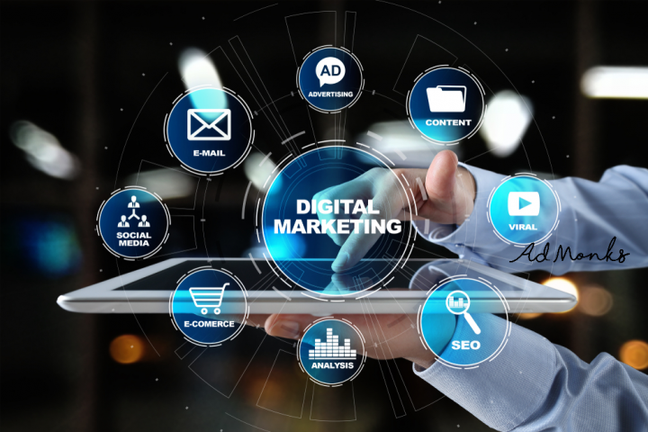 Digital marketing